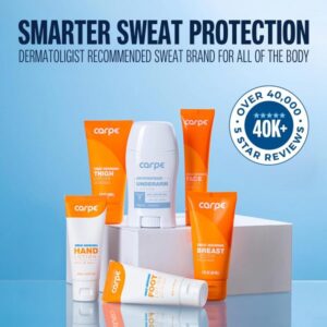 Carpe Sweat Absorbing Face Lotion for Oily Skin. Fragrance Free. 1.35 oz