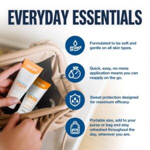 Carpe Sweat Absorbing Hannd and Foot Lotion Bundle.