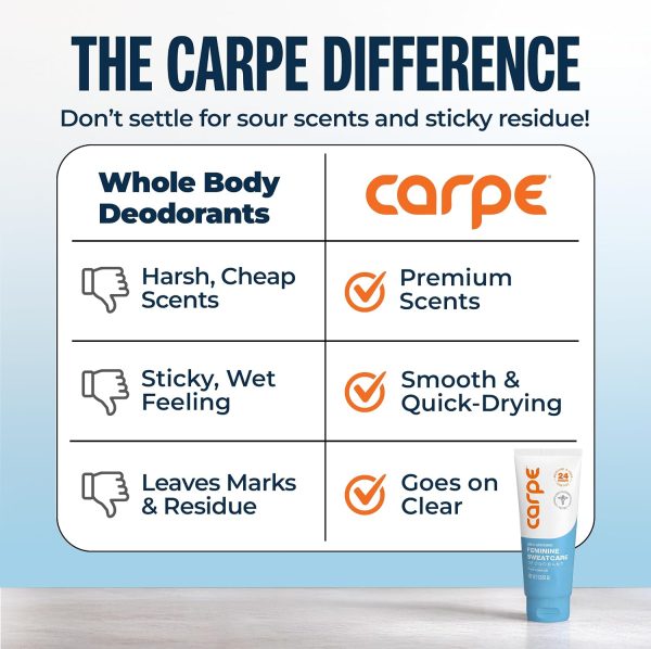 Carpe Feminine Sweatcare Intimate Deodorant – pH Balanced. 2